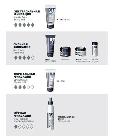 ESTEL 3D hair cream ST3D normal fixation 100 ml - Buy Online on GoSupps.com