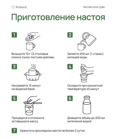 FreshUral Nettle dry leaves of grass - Buy Online on GoSupps.com