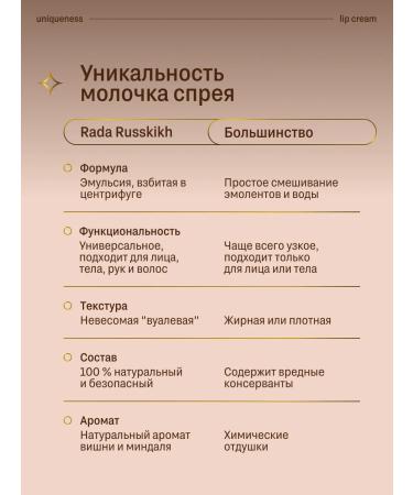 Rada Russkikh Monal and hands moisturizing cherries and almonds 100 ml - Buy Online on GoSupps.com