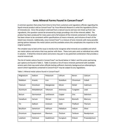 Trace Minerals Isotonic electrolyte concentrate 40 000 VOLTS 237ml - Buy Online on GoSupps.com