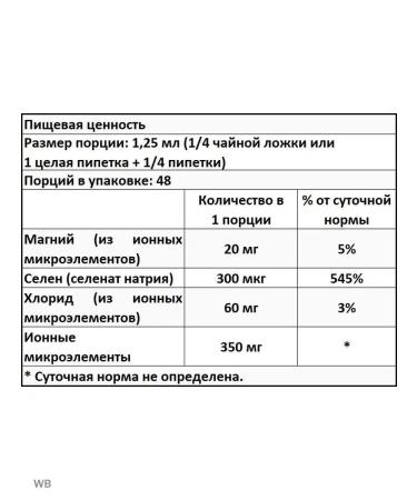 Trace Minerals Ionized Selenic Selenium 59ml - Buy Online on GoSupps.com
