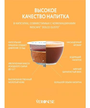 Veronese A set of coffee in Latte capsules (Dolce Gusto) 30 pcs - Buy Online on GoSupps.com