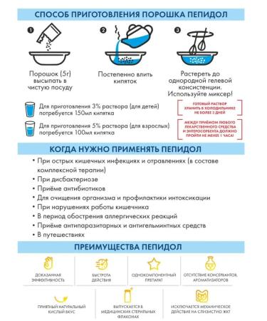 Doctor Pectin Pepidol 5% 450 ml for adults - Buy Online on GoSupps.com