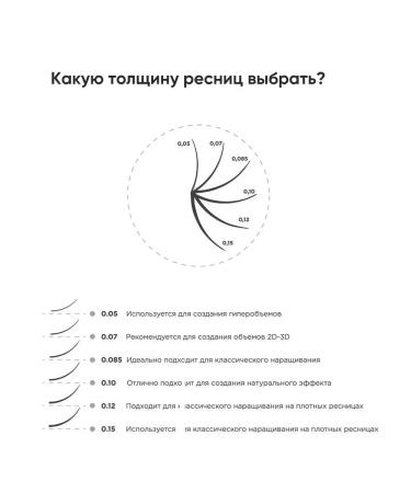 Eyelashes for building barbara m 0.07 9 mm - Buy Online on GoSupps.com