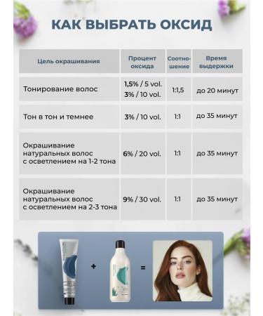 ELGON Hair dye Professional 6 - Buy Online on GoSupps.com