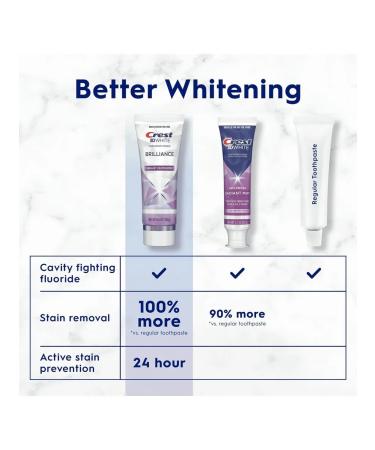 CREST 3D White Brilliance - Toothpaste 130 G (3 pcs.) - Buy Online on GoSupps.com
