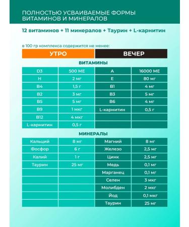 VEDA Vitamins for cats with the taste of seafood biorhythm - Buy Online on GoSupps.com