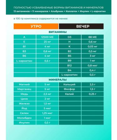 VEDA Vitamins for dogs of small breeds (less than 10 kg) biorhythm - Buy Online on GoSupps.com