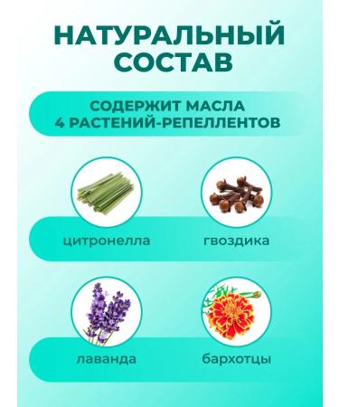 VEDA Spray from fleas and ticks for cats and dogs repellent - Buy Online on GoSupps.com