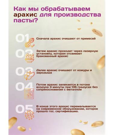 Spreadnuts Peanut paste without sugar Sweet keto pp yummy 450 g - Buy Online on GoSupps.com