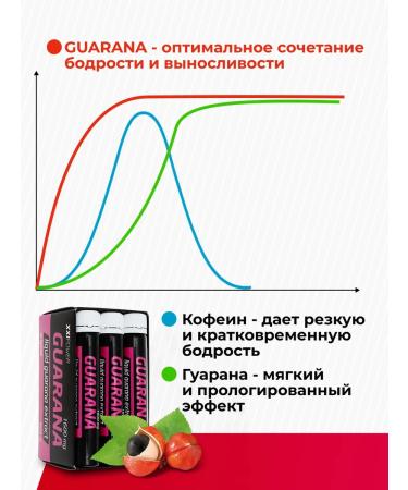 XXIPower Guarana liquid drink without sugar Guarana 9pc x 25 ml - Buy Online on GoSupps.com