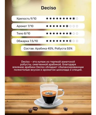 CAFFITALY Deciso coffee capsules for Dolce Gusto 16 pcs - Buy Online on GoSupps.com