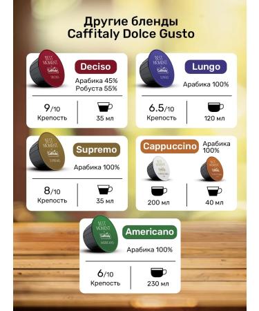 CAFFITALY Deciso coffee capsules for Dolce Gusto 16 pcs - Buy Online on GoSupps.com