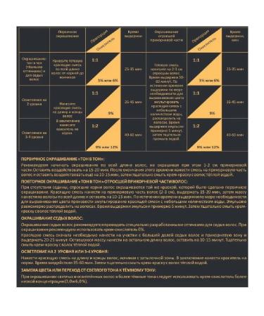 POINT Cream-painting prof. No. 8.8 - Buy Online on GoSupps.com