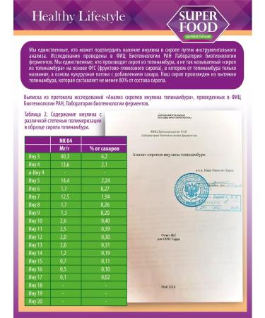 Healthy Lifestyle Jerusalem artichoke syrup is natural without sugar superfood - Buy Online on GoSupps.com