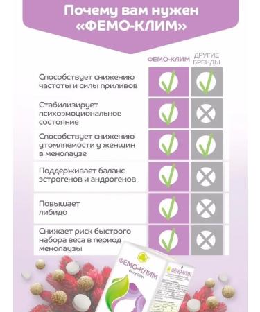 Parapharm Femo-Klim (Femoklim) 60 tab. - with symptoms of menopause - Buy Online on GoSupps.com
