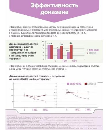 Parapharm Femo-Klim (Femoklim) 60 tab. - with symptoms of menopause - Buy Online on GoSupps.com