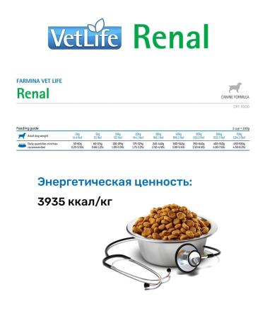 Farmina Dry Farmin's food Vet Life Renal for dogs 12kg - Buy Online on GoSupps.com