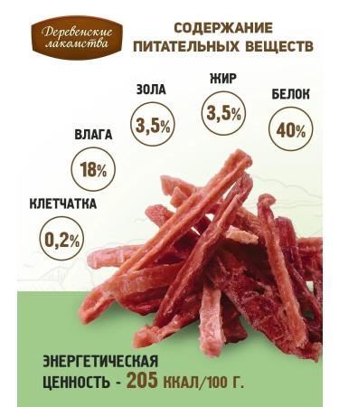 Country delicacies Duck breasts for mini-rocks 5 packs - Buy Online on GoSupps.com