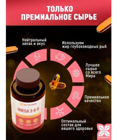 NUTRAWAY omega 3 6 9 3000 mg 90 capsules - Buy Online on GoSupps.com