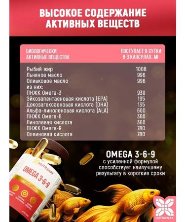 NUTRAWAY omega 3 6 9 3000 mg 90 capsules - Buy Online on GoSupps.com