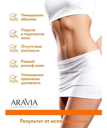 ARAVIA Laboratories Hot scrub for weight loss Fit & Slim Thermoscrub 300 ml - Buy Online on GoSupps.com