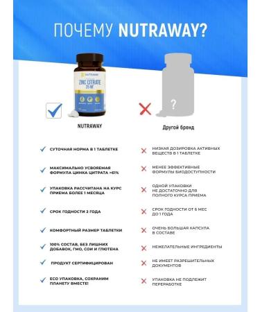 NUTRAWAY Zinc citrate 25 mg vitamins 120 pcs - Buy Online on GoSupps.com