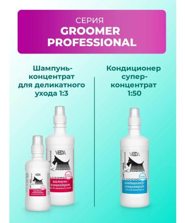 VEDA Shampoo for dogs and cats deep cleaning concentrate 250 - Buy Online on GoSupps.com