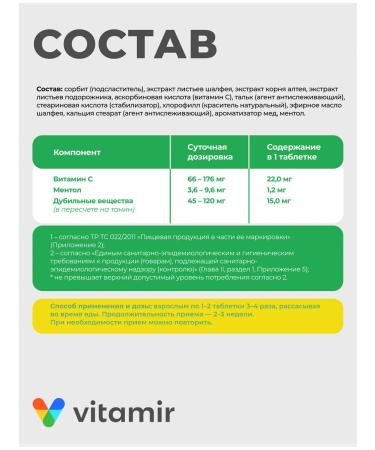 Vitamir Sage Bronchoactive from sore throat 24 tabs for resorption - Buy Online on GoSupps.com