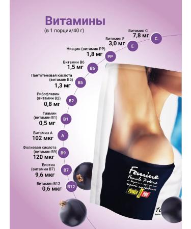 POWER PRO Protein for weight loss whey currants - Buy Online on GoSupps.com