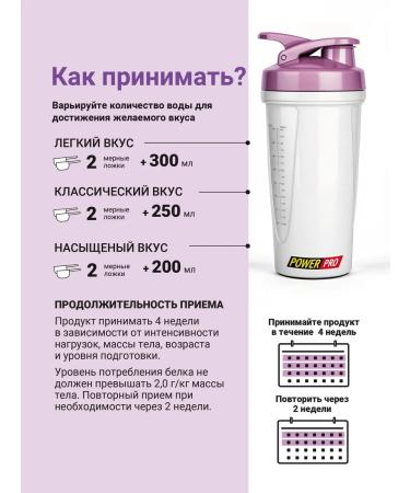 POWER PRO Protein for weight loss whey currants - Buy Online on GoSupps.com