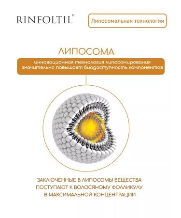 Rinfoltil Serum against falling out any type of hair - Buy Online on GoSupps.com