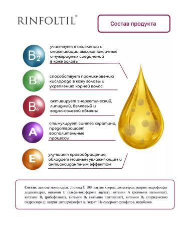 Rinfoltil Serum against the loss of weakened hair - Buy Online on GoSupps.com