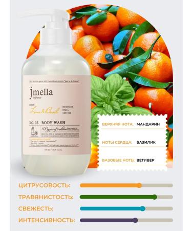 JMELLA Lime shower gel and angelica - Buy Online on GoSupps.com