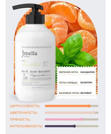 JMELLA Restoring air conditioner Lime Mask and Basil - Buy Online on GoSupps.com