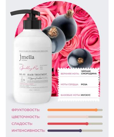 JMELLA Restoring mask air conditioning for damaged hair - Buy Online on GoSupps.com