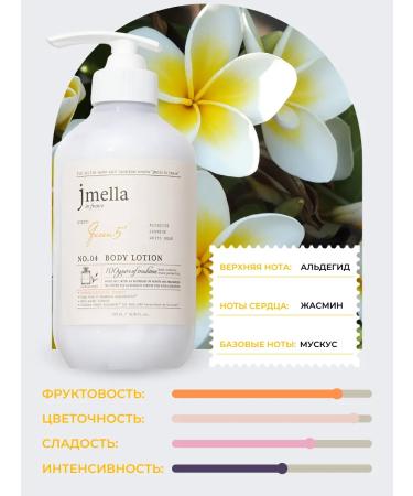 JMELLA Perfumed body lotion - Buy Online on GoSupps.com