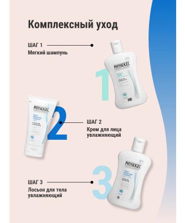 Physiogel Soft shampoo for dry scalp 250 ml - Buy Online on GoSupps.com