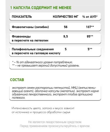 NaturalSupp Silimarin Extract of dairy thistle capsule 60 capsules - Buy Online on GoSupps.com