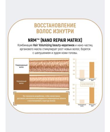 MOIST DIANE Perfect Beauty Balsam hair mask keratin volume - Buy Online on GoSupps.com