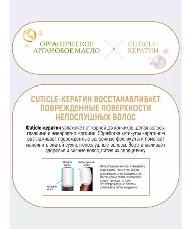 MOIST DIANE Perfect Beauty Ceratin smoothness shampoo 450 ml - Buy Online on GoSupps.com