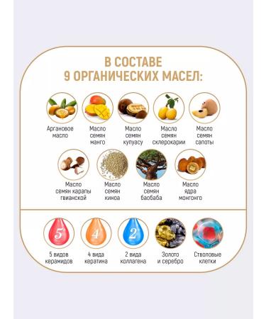 MOIST DIANE Perfect Beauty Ceratin smoothness shampoo 450 ml - Buy Online on GoSupps.com