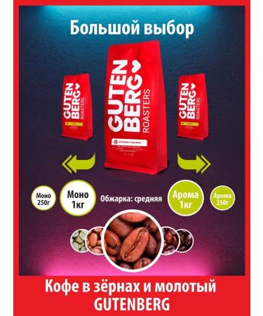 Gutenberg Coffee in granny 250 g grilling woods Aroma 100% Arabica - Buy Online on GoSupps.com