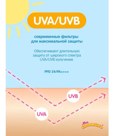My sunshine Sunsplant cream SPF SPF 50 for face and body from tanning 2pcs - Buy Online on GoSupps.com