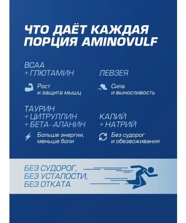 Siberian Nutrogunz BCAA amino acids kiwi 225 g - Buy Online on GoSupps.com