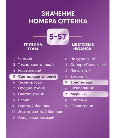 Palette Persistent cream-painting 5-57 (GK4) noble chestnut 110 ml - Buy Online on GoSupps.com