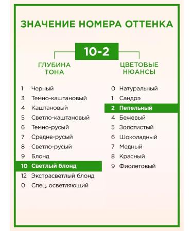 Palette Persistent paint Naturia 10-2 Cold blond 110 ml - Buy Online on GoSupps.com