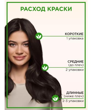 Palette Persistent paint Naturia 3-65 Dark Chocolate 110 ml - Buy Online on GoSupps.com