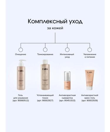 LAB Facial cream anti -aging with peptides from wrinkles - Buy Online on GoSupps.com