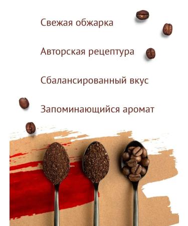 Live coffee Espresso coffee ground 200g - Buy Online on GoSupps.com